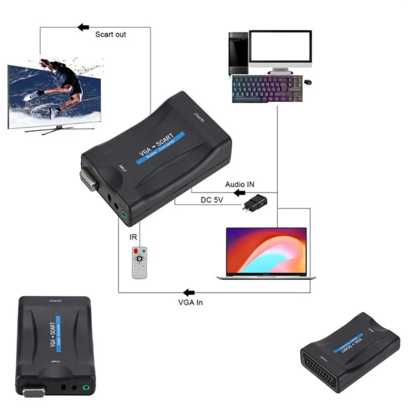 Адаптер за видео-аудио конвертор 1080P VGA към SCART + дистанционно управление + USB кабел + VGA кабел Изображение 2