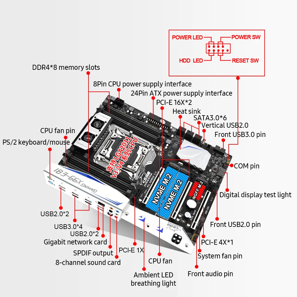 Детска дънна платка Jingsha X99-E8I с 8 слота за памет DDR4 и 6 порта SATA3.0 Поддържа процесор Intel Xeon E5 LGA2011-3 серия V3/V4 Изображение 2
